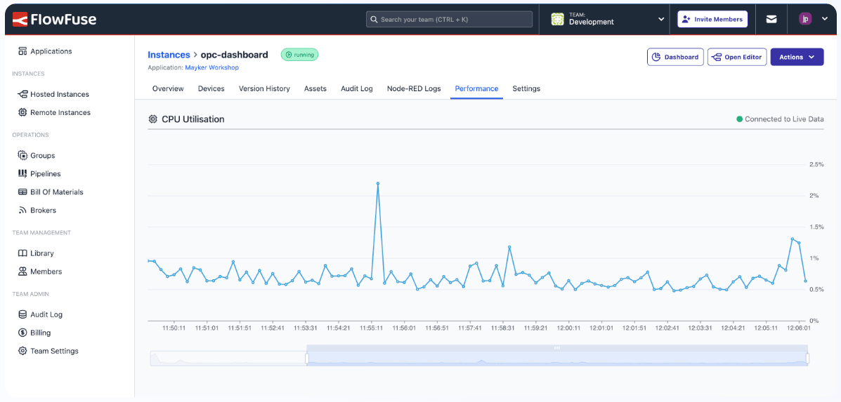 Screenshot of Performance feature